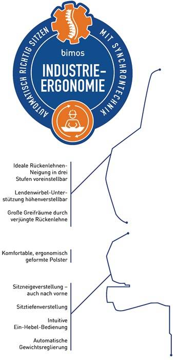 Arbeitsdrehstuhl Nexxit Rl.Kunstlederpolster schwarz Grifffarbe grau 450-600m…