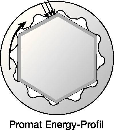 Doppelringschlüsselsatz 12-tlg.SW 6-32mm tief gekr.PROMAT