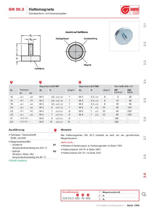 Haltemagnet GN 50.3 d1 20 ± 0,1mm d2 M 6mm Neodym,Eisen,Bor ND GANTER