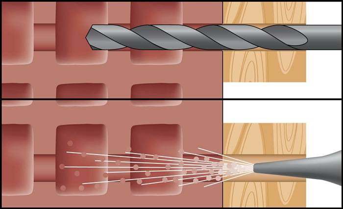 Multifunktionsrahmendübel MFR SB 10-135 SSKS Senkbund m.6-KT.-Schr.ETA