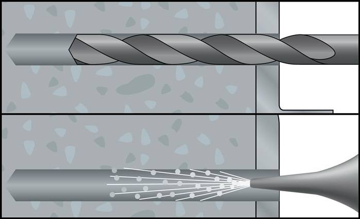 Multifunktionsrahmendübel MFR SB 10-240 TX Senkbund m.Torxschraube ETA