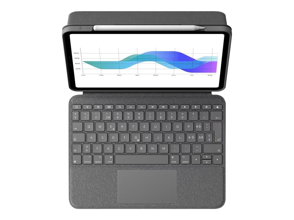 Logitech Folio Touch - Tastatur und Foliohülle - mit Trackpad - hinterleuchtet - Apple Smart connector - QWERTZ - Schwei