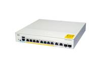 Weißer Netzwerk-Router oder Switch mit mehreren Ethernet-Anschlüssen auf der Frontblende, gezeigt vor einem einfachen weißen Hintergrund.