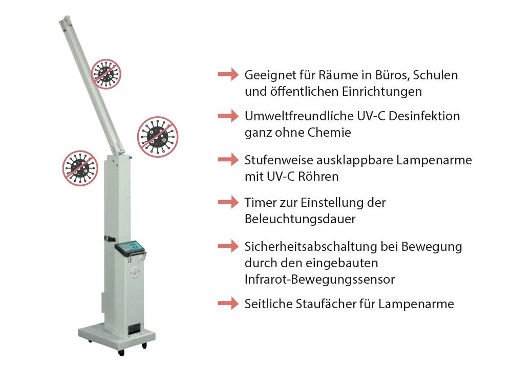 Good Connections® UV-C Desinfektionsstation 60W mit 2 Röhren für 30 m² Raumfläche