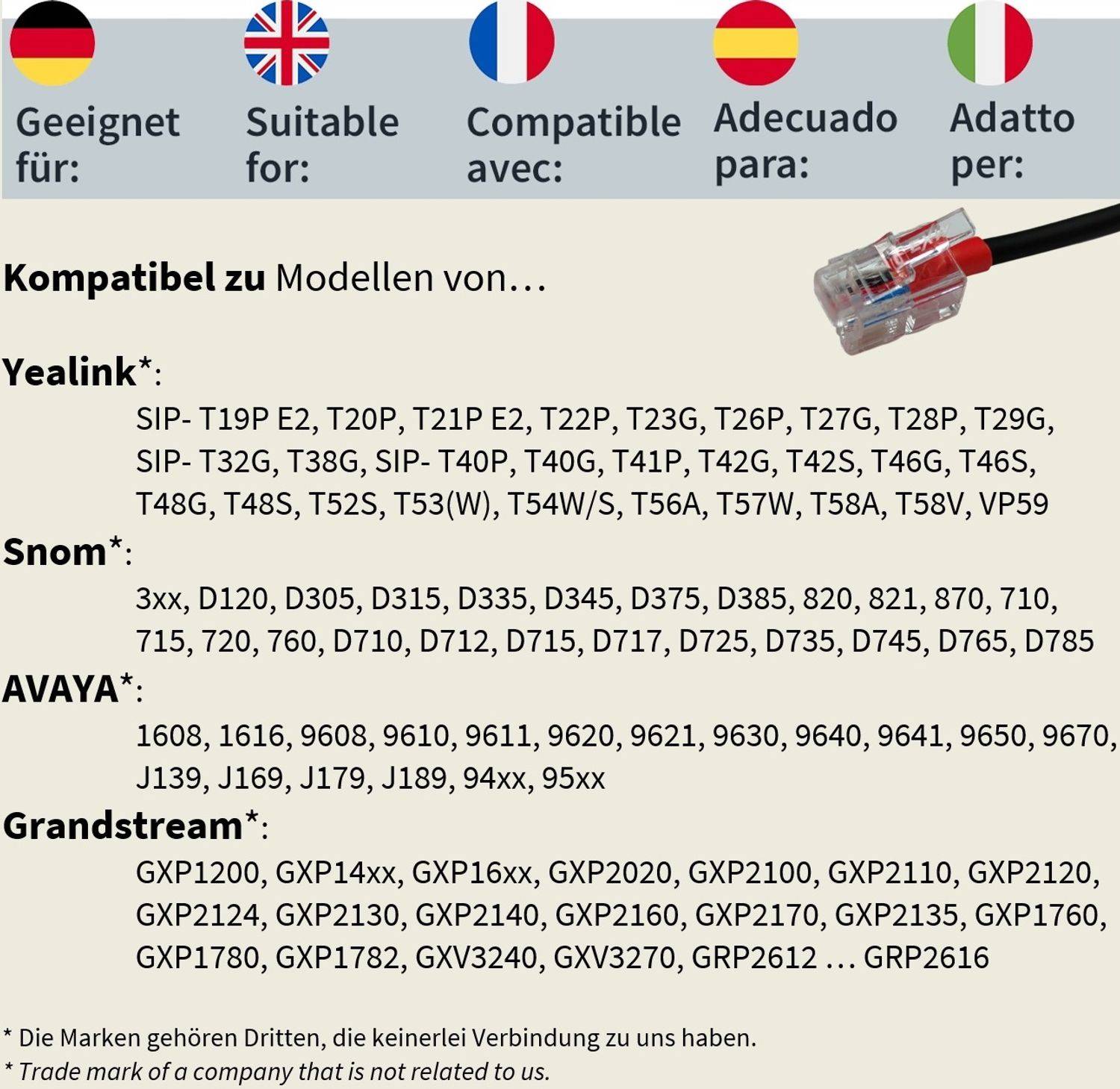 RJ-Kabel kompatibel mit Yealink, Snom, Avaya, Grandstream 