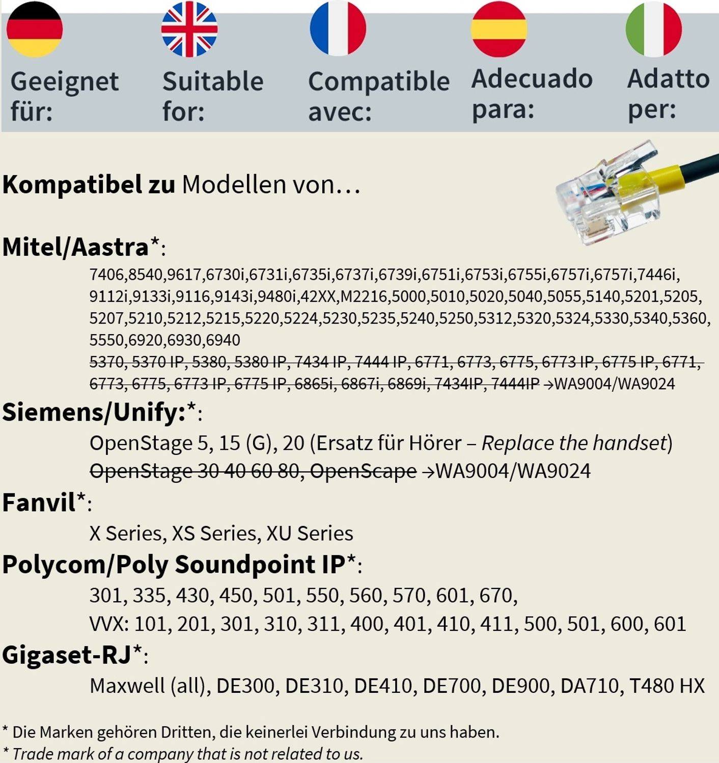 RJ-Kabel kompatibel mit Mitel, Aastra, Fanvil, Poly, Gigaset-RJ