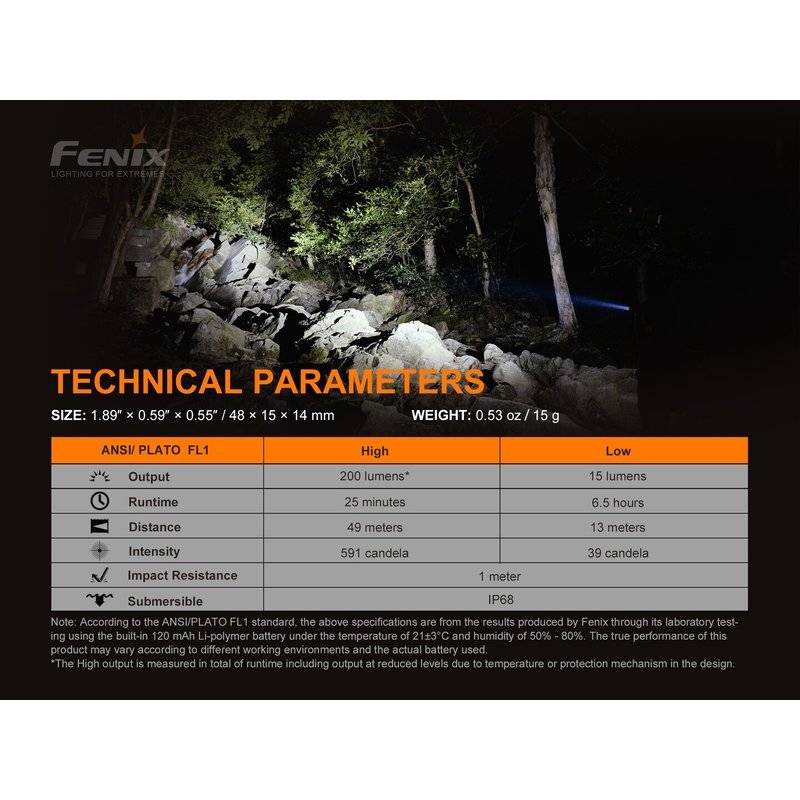 Fenix E02R LED Schlüsselbundleuchte mit max. 200 Lumen Leuchtkraft, 49 Meter Reichweite, wiederaufladbar, integrierter L