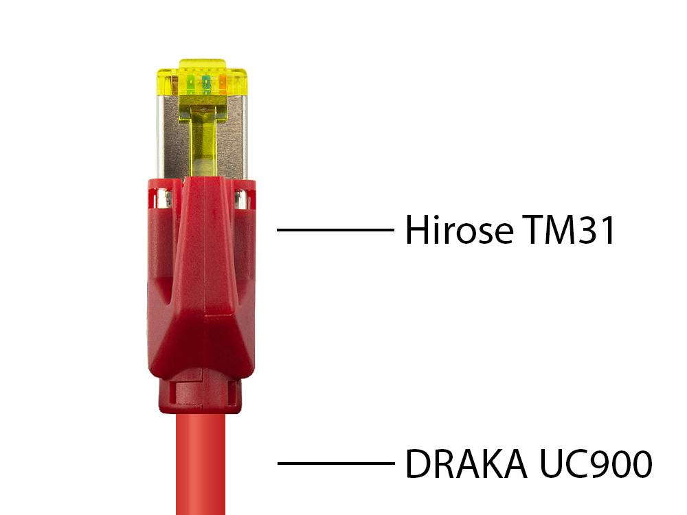 Good Connections® Patchkabel mit Cat. 7 Draka UC900 Rohkabel und Hirose TM21 Stecker, halogenfrei, KUPFER, rot, 15m