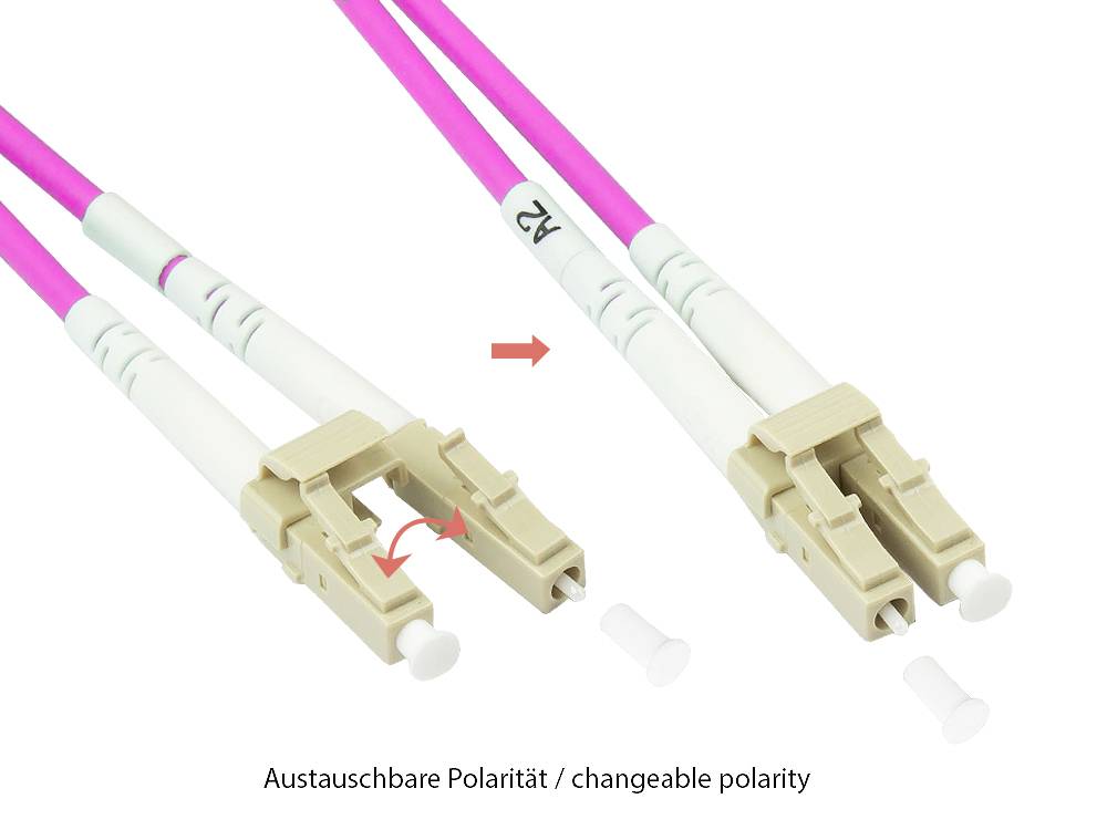Good Connections® Patchkabel LWL Duplex OM4 PANZERKABEL (Multimode, 50/125) LC/LC, LSZH, Nagetierschutz, trittfest, 50m