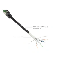 Kabelmeister® RNS® Patchkabel mit Rastnasenschutz, Outdoor (IP66), Cat.6A, S/FTP, PiMF, 500MHz, CU, schwarz, 75 m Kabelmeister® RNS® Patchkabel mit Rastnasenschutz, Outdoor (IP66), Cat.6A, S/FTP, PiMF, 500MHz, CU, schwarz, 75 m