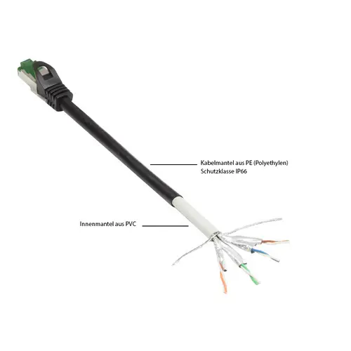 Kabelmeister® RNS® Patchkabel mit Rastnasenschutz, Outdoor (IP66), Cat.6A, S/FTP, PiMF, 500MHz, CU, schwarz, 75 m Kabelmeister® RNS® Patchkabel mit Rastnasenschutz, Outdoor (IP66), Cat.6A, S/FTP, PiMF, 500MHz, CU, schwarz, 75 m