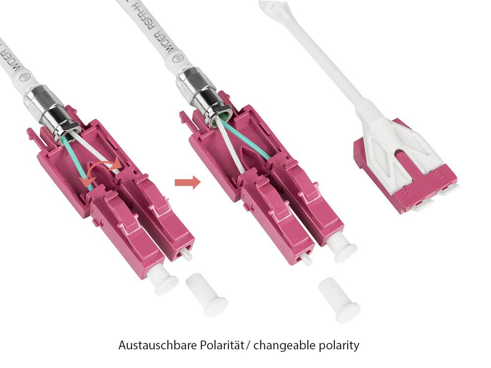 Kabelmeister® Patchkabelkabel LWL Duplex OM4 (Multimode, 50/125) LC/LC, UNIBOOT, LSZH, austauschbare Polarität, 30m