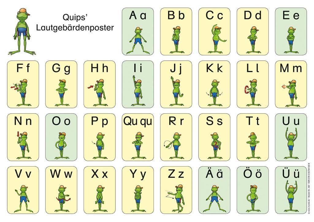 Quips' Lautgebärdenposter