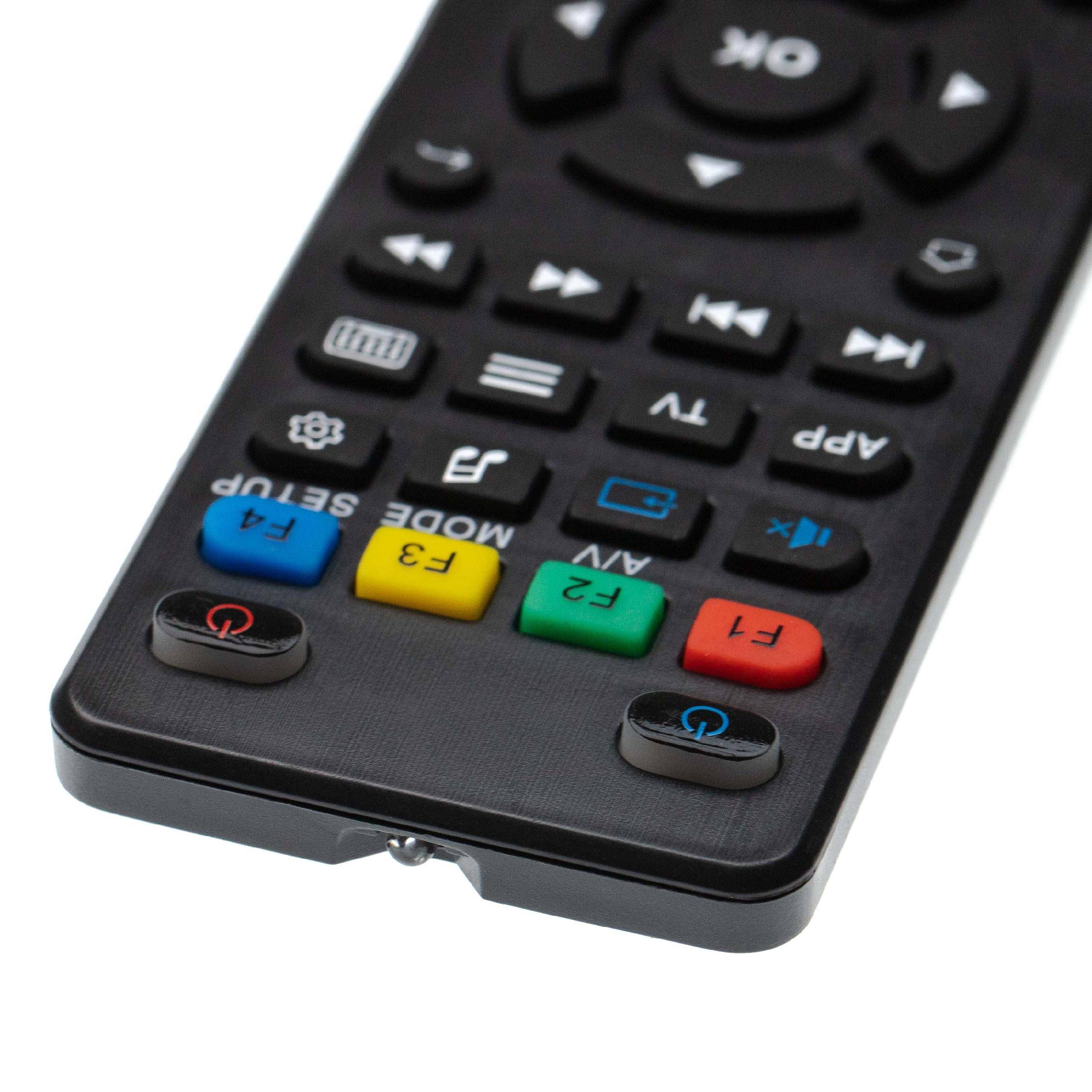 vhbw Fernbedienung kompatibel mit Aura HD International, HD Streaming-Box, Internet-TV Box - Ersatzfernbedienung