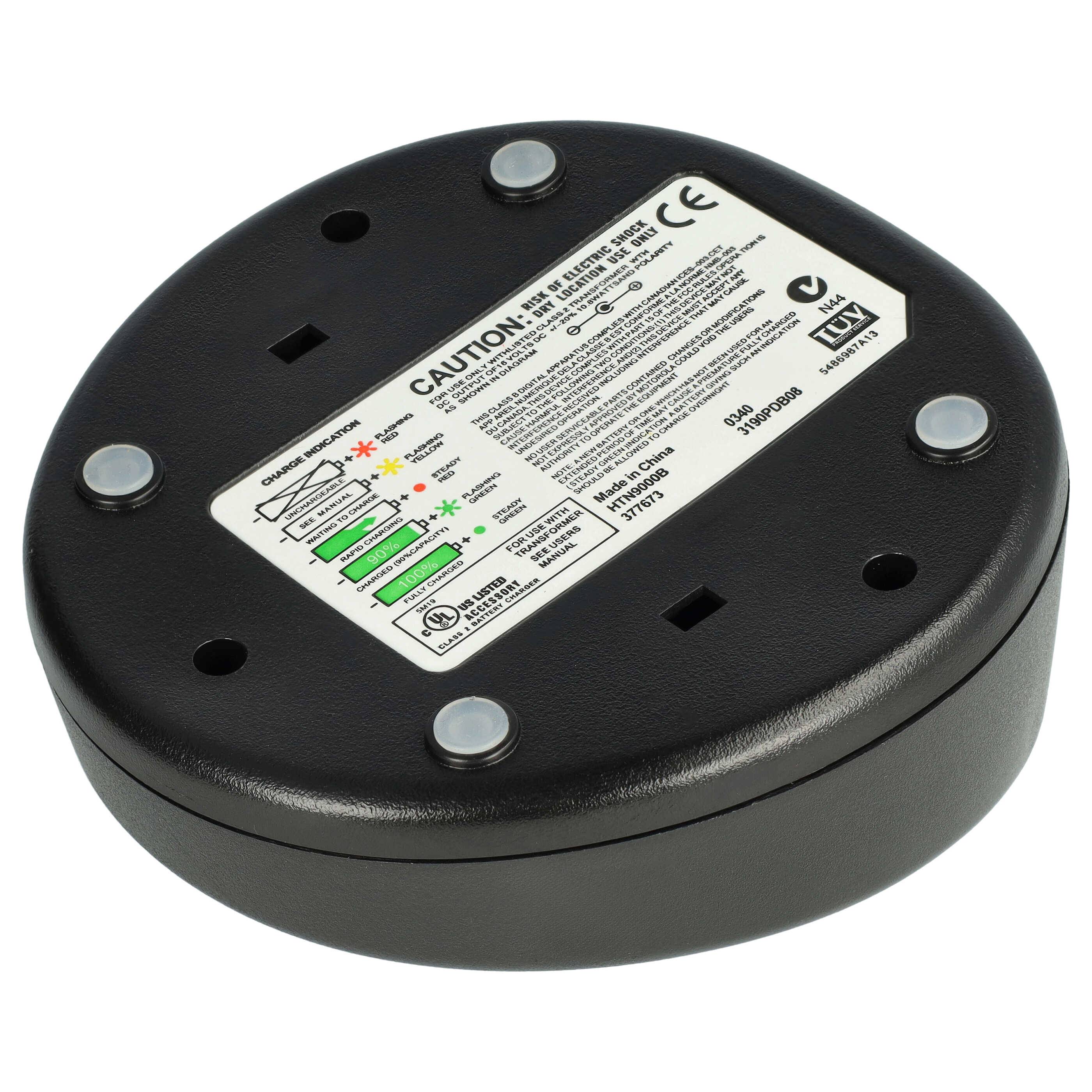 vhbw Ladegerät kompatibel mit Motorola MTX850.LS, PR860, MTX950, MTX850LS, MTX9250 Funkgerät-Akkus - Ladestation + Netzteil