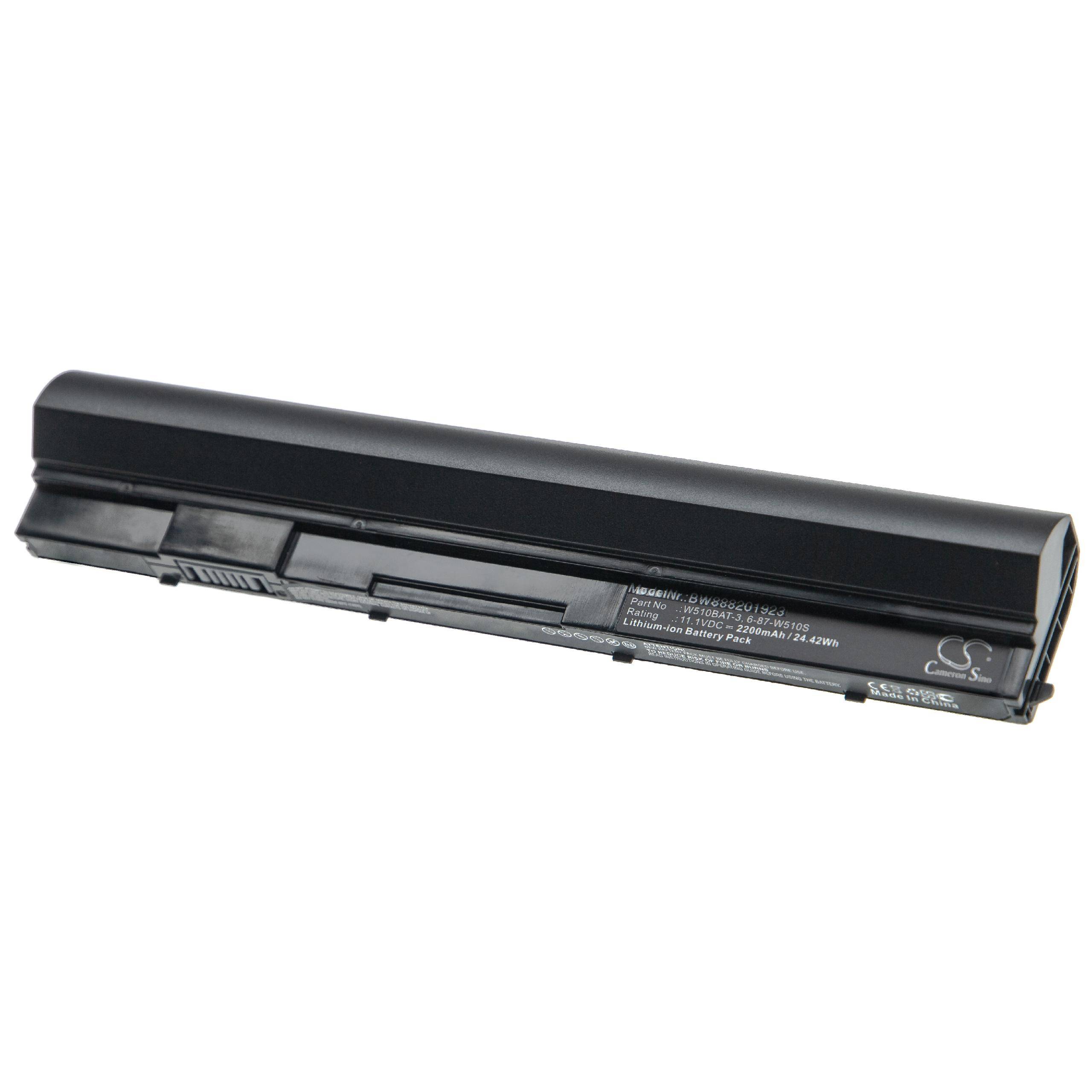 vhbw Akku Ersatz für Clevo 6-87-W510S-4291, 6-87-W510S, 6-87-W510S-4292 für Notebook (2200 mAh, 11,1 V, Li-Ion)