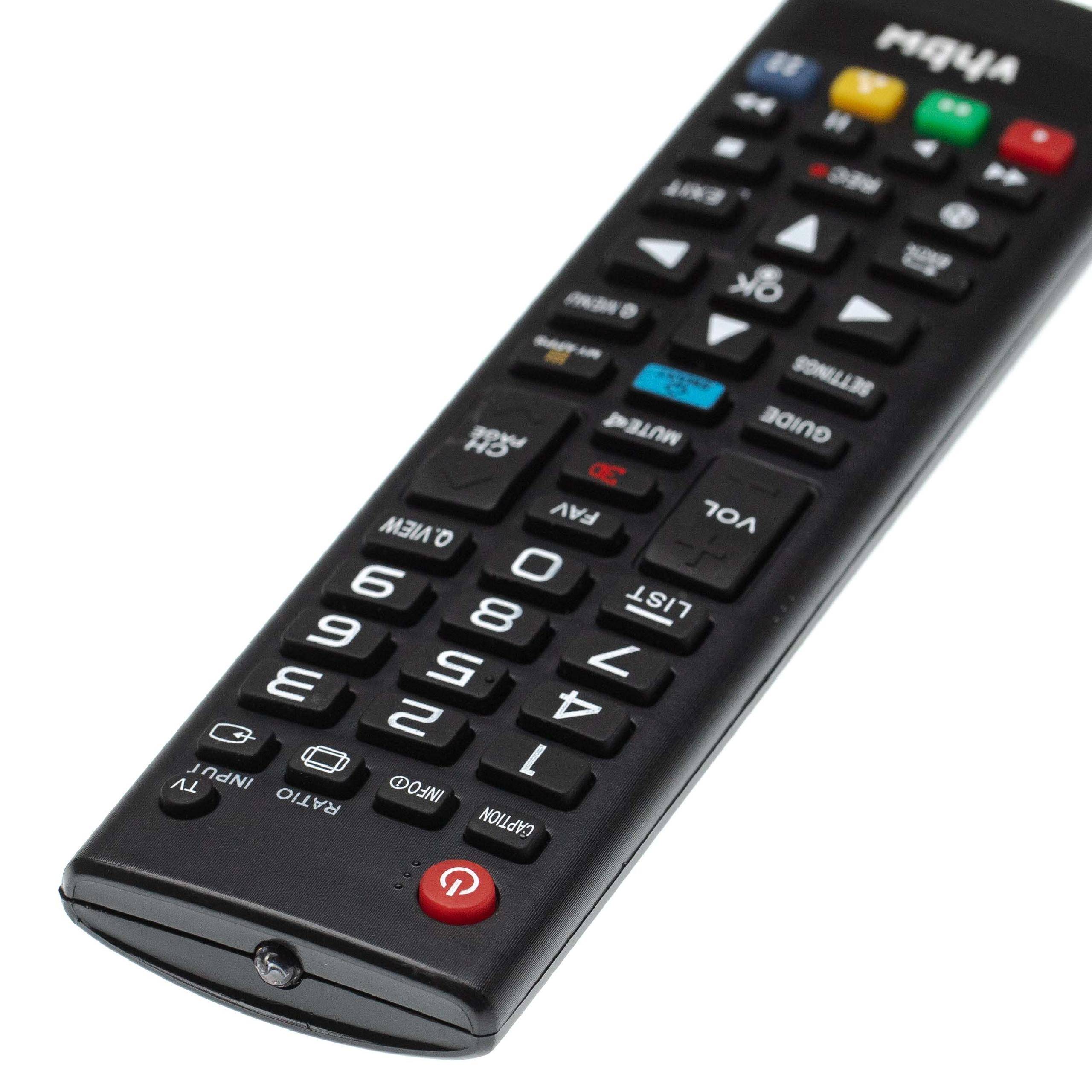 Eine schwarze Fernbedienung für den Fernseher mit verschiedenfarbigen Tasten für Funktionen wie Ein-/Ausschalten, Lautstärkeregelung, Kanalwahl und Stummschaltung.