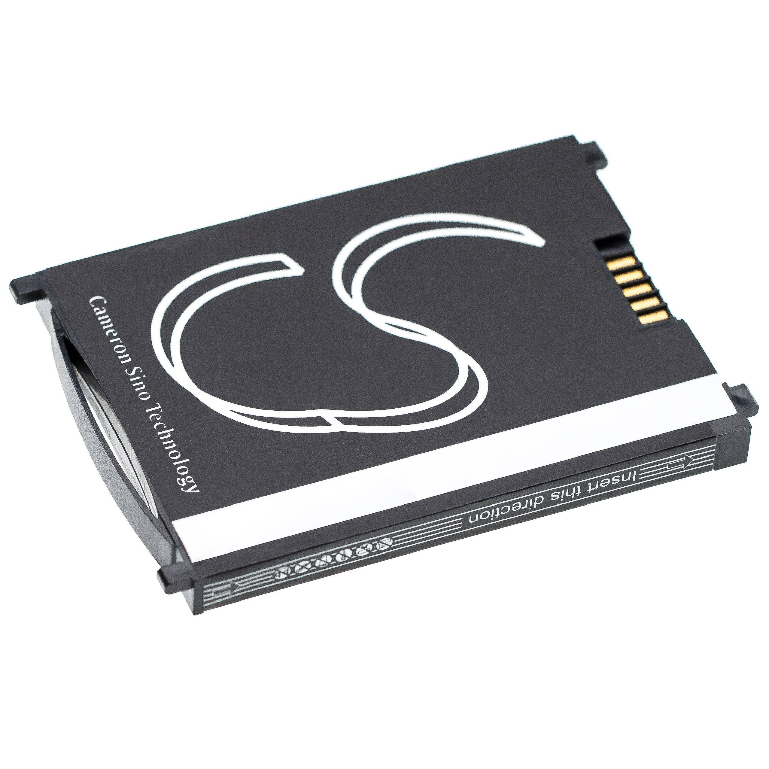 Schwarze Speicherkarte mit der Aufschrift 