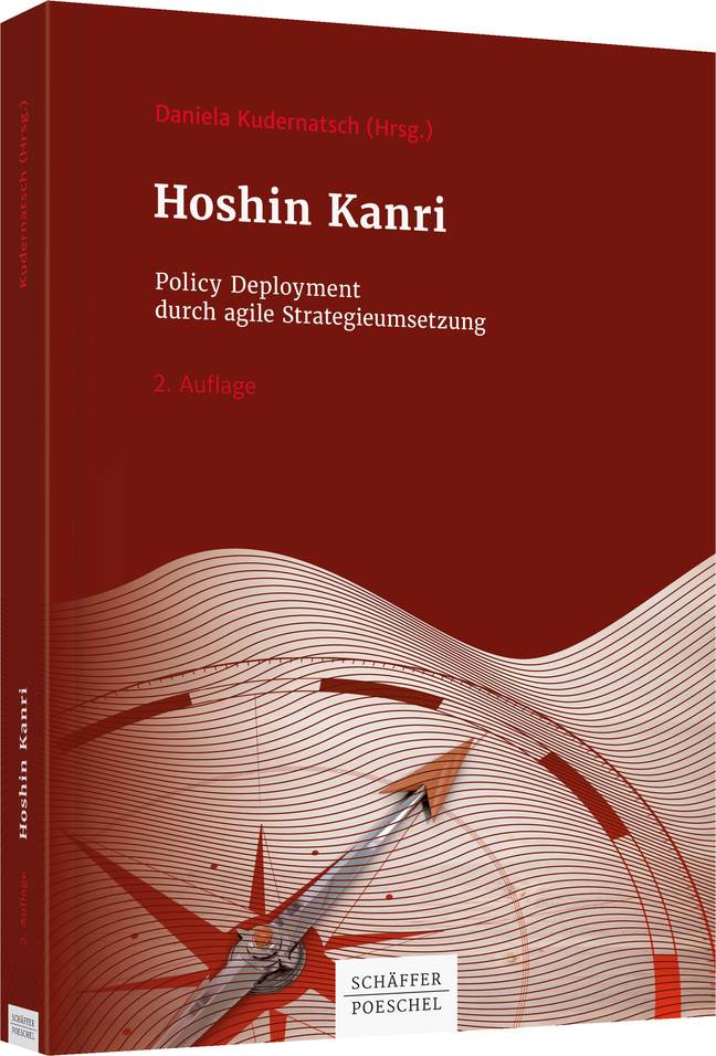 Hoshin Kanri Policy Deployment durch agile Strategieumsetzung