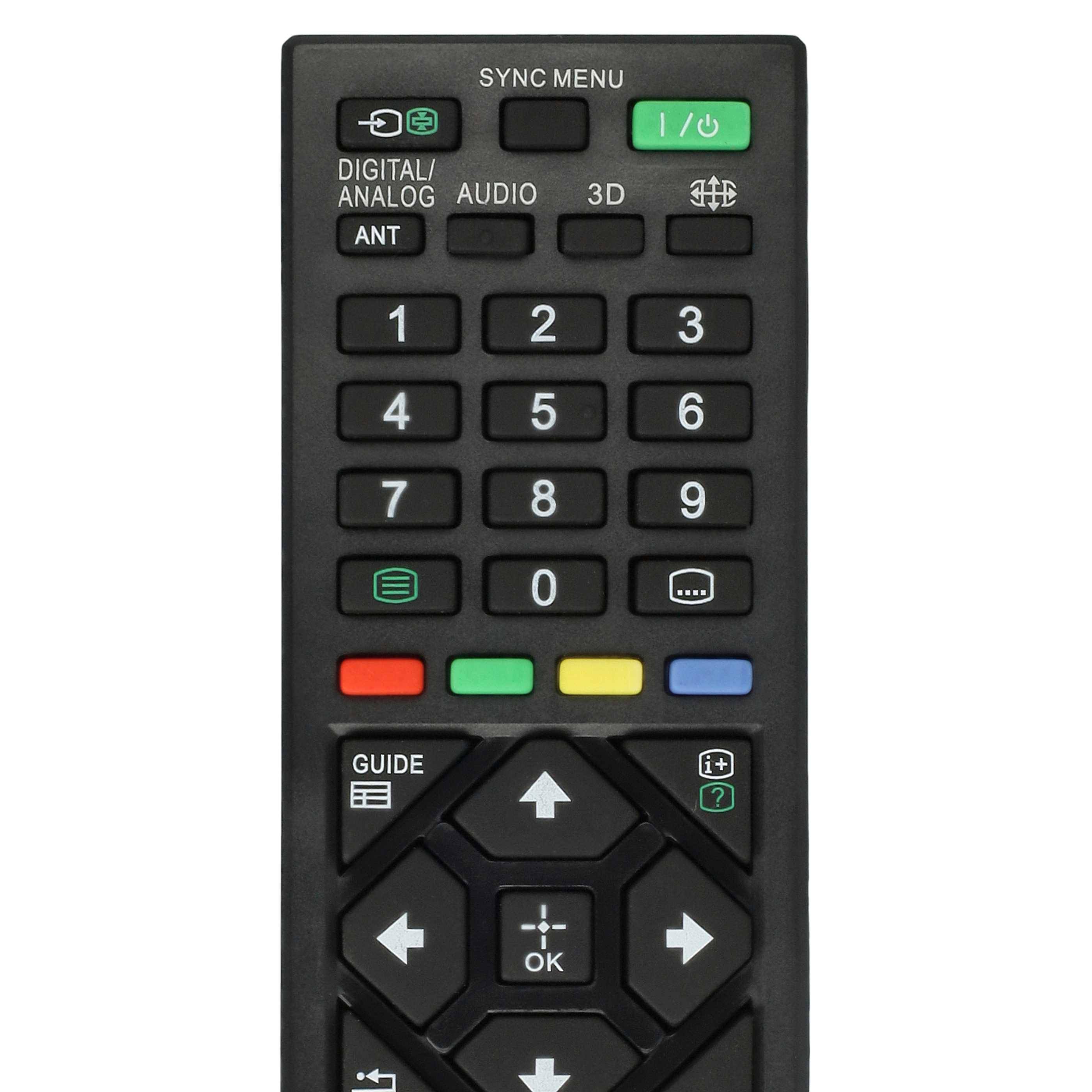Fernbedienung mit numerischer Tastatur und Richtungstasten, einschließlich Ein-/Ausschalter, Menütaste und farbcodierten Funktionstaten für Fernseheinstellungen.