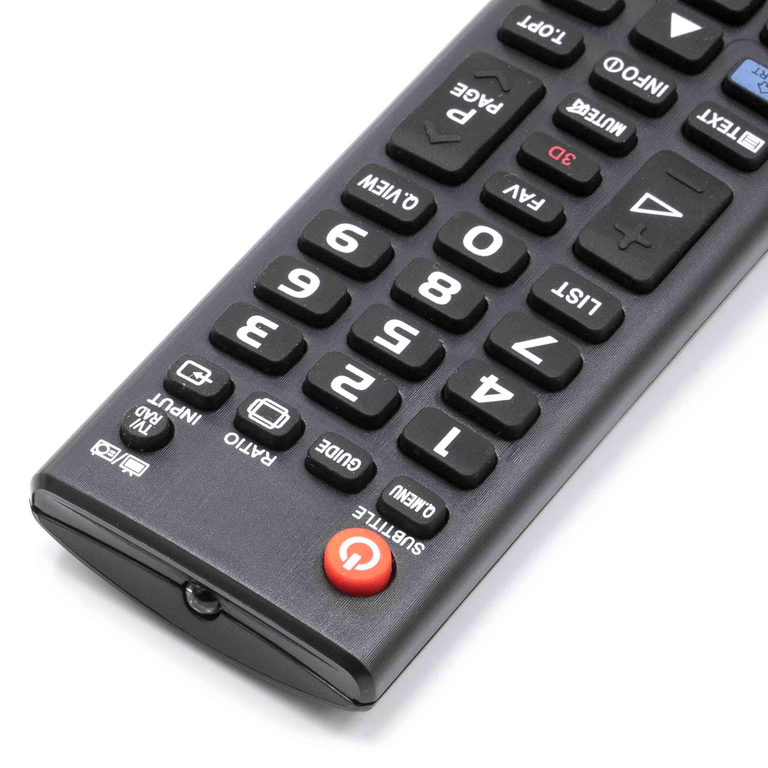 Eine schwarze Fernbedienung für den Fernseher mit nummerierten Tasten, Lautstärke- und Senderwahl-Reglern und einem roten Einschaltknopf unten.