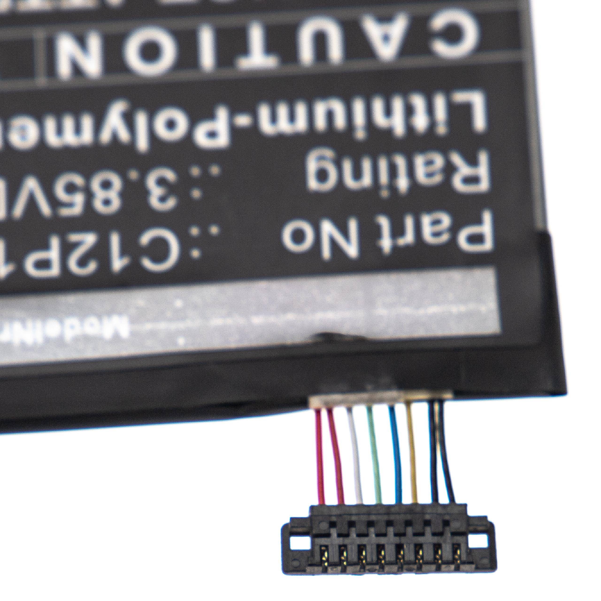 Nahaufnahme einer Batterie mit sichtbarer Anschlussvorrichtung und Etikett, das die Teilenummer und die Lithium-Polymer-Bewertung von 3,85V zeigt.