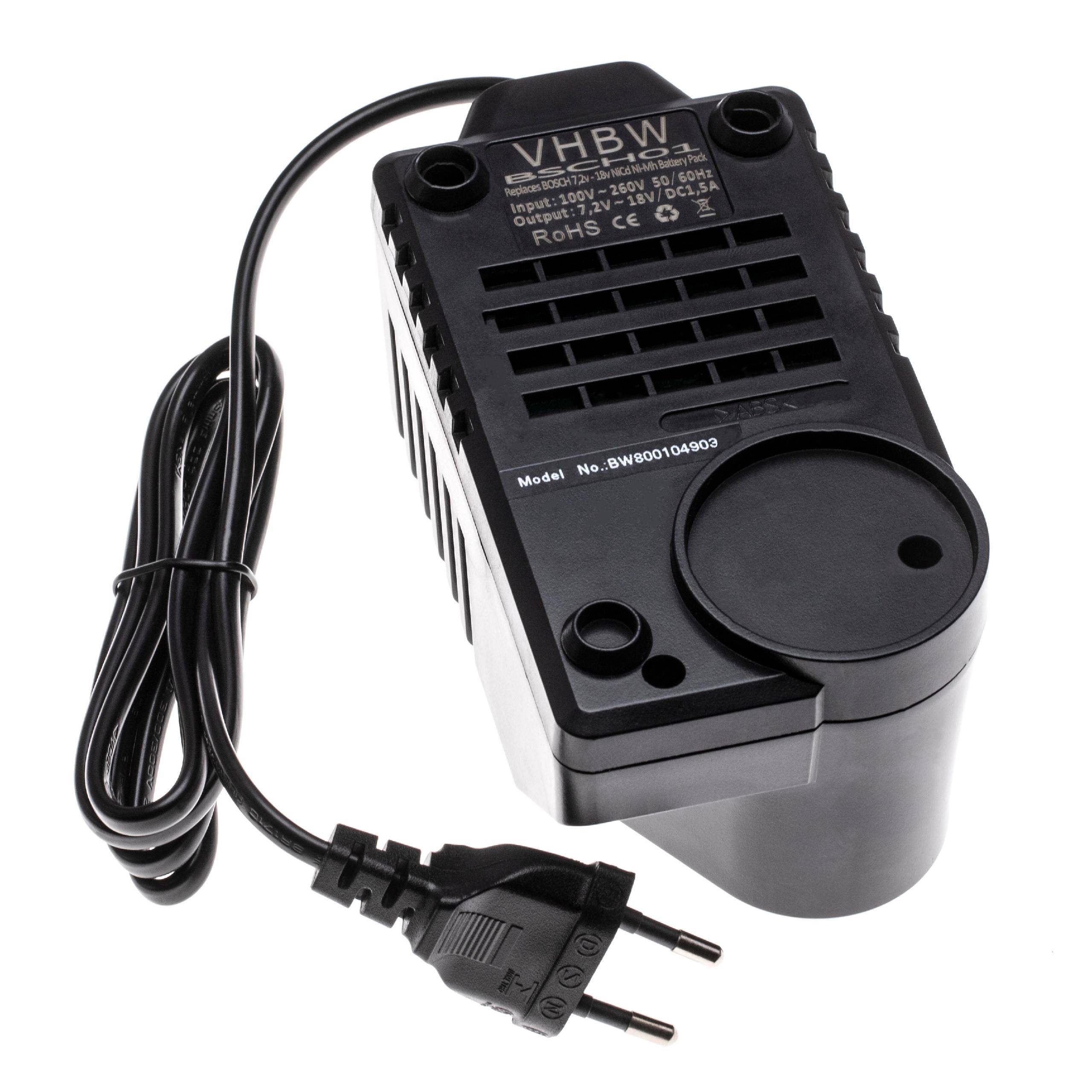 vhbw Ladegerät kompatibel mit Umreifungsgeräte-Akkus für LS-T200", STB61 & 63, OR-T 50 Werkzeug Akkus, 120W, 7,2-18V