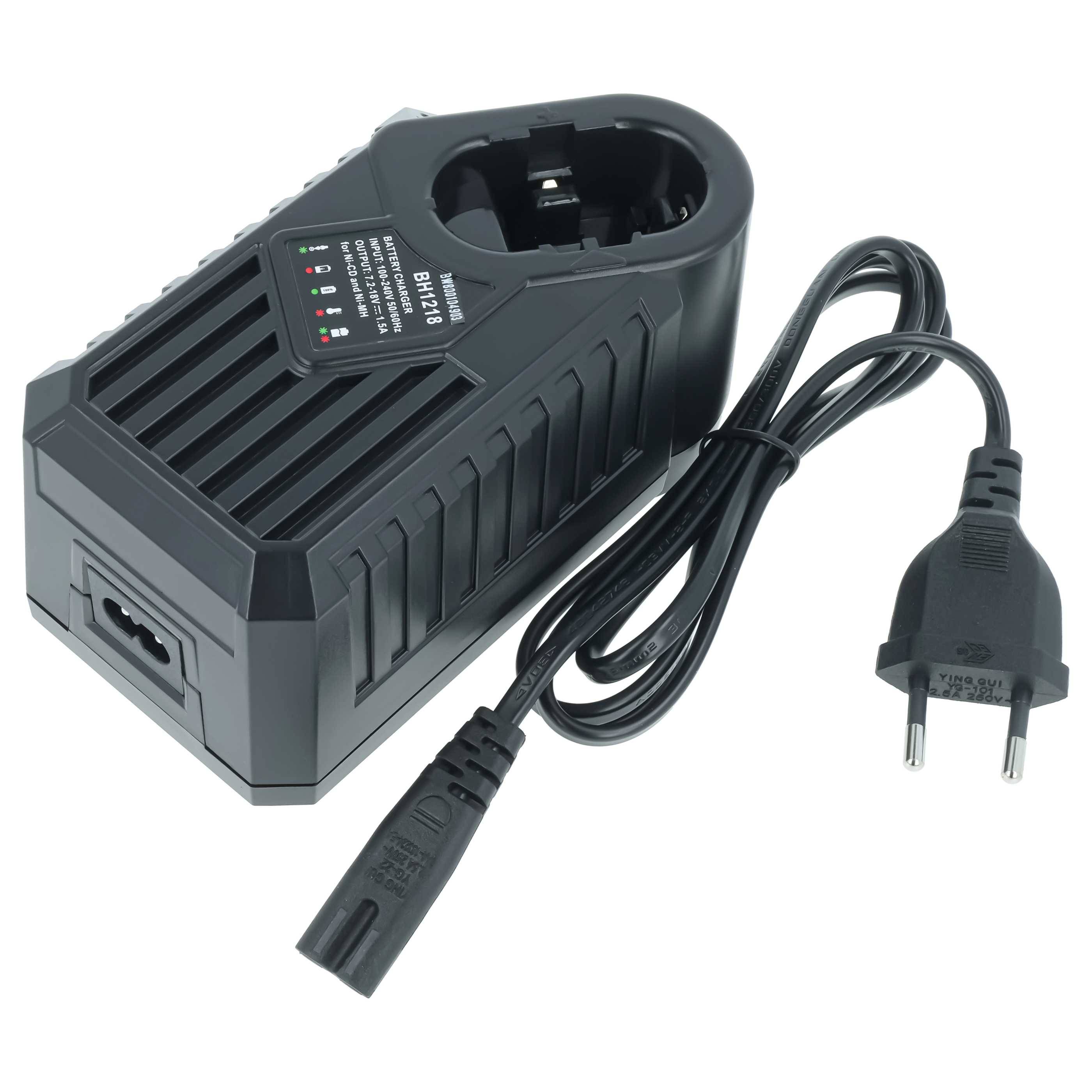 vhbw Ladegerät kompatibel mit Bosch 2 607 335 528, 2 607 335 487, 2 607 335 509, 2 607 335 510, 2 607 335 471 Werkzeug Akkus, 120 W, 31,8 V