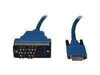 Cisco - V.35-Kabel (DTE) - Smart Serial (M)