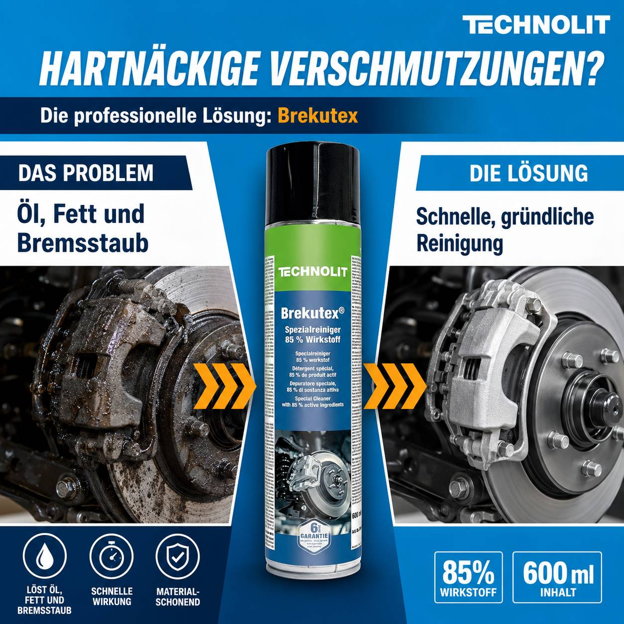 Anzeige für Technolit Brekutex Bremsreiniger mit verschmutzten Bremseteilen davor und sauberen Teilen danach, wobei schnelle, gründliche Reinigung und 85% Wirkstoff, 600-ml-Dose hervorgehoben werden.