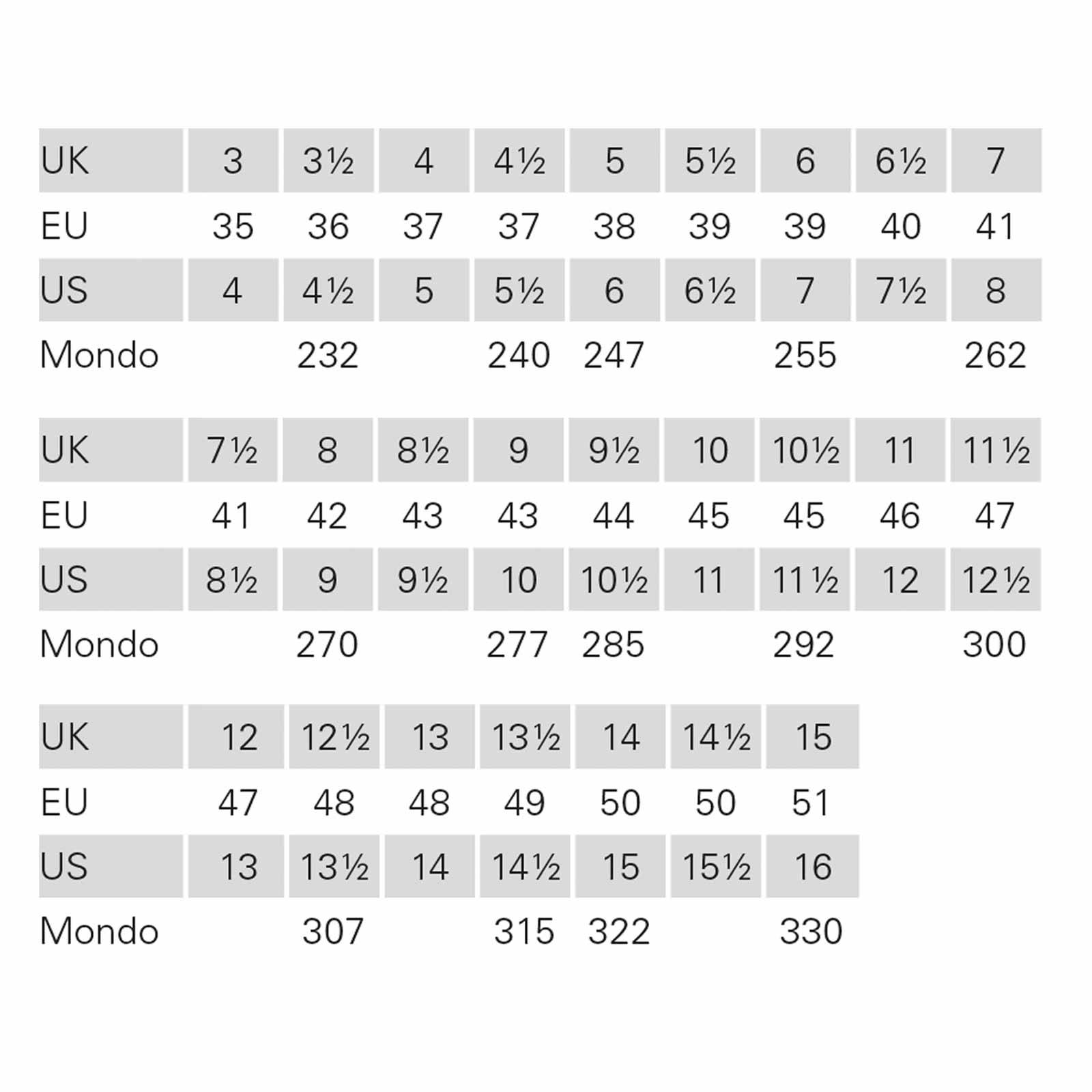 HAIX Sicherheitsschuhe CONNEXIS Safety TS1P low, Arbeitsschuhe ESD, Faszien-Tape - Größe:EU 46 / UK 11
