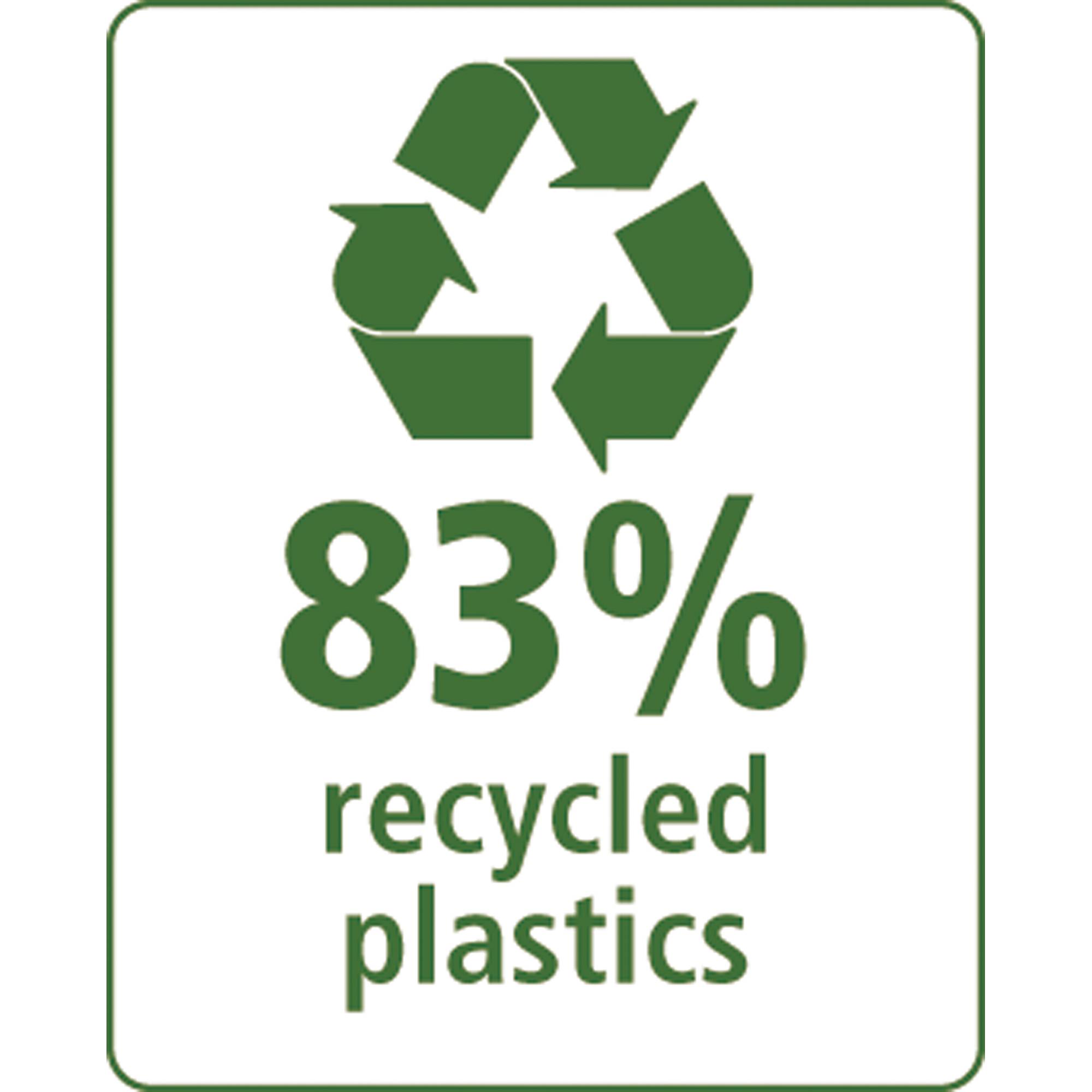 STABILO Textmarker GREEN BOSS 6070/08-5 sort. 8St. +Tischset