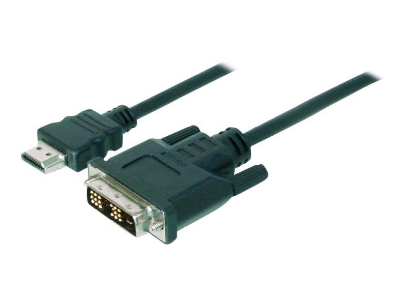 HDMI-Adapterkabel