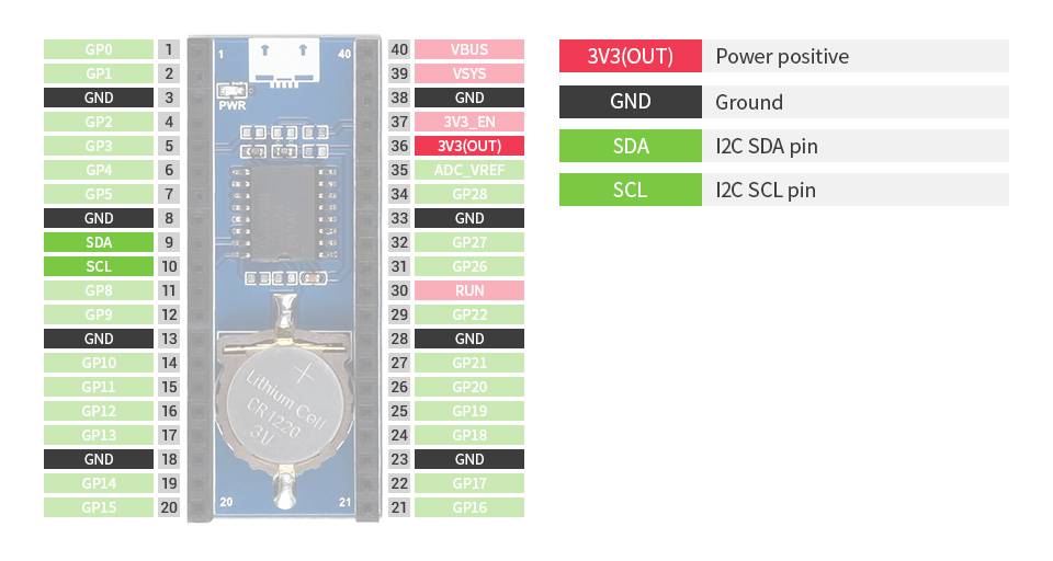 WaveShare Precision RTC Module for Raspberry Pi Pico, Onboard DS3231 Chip