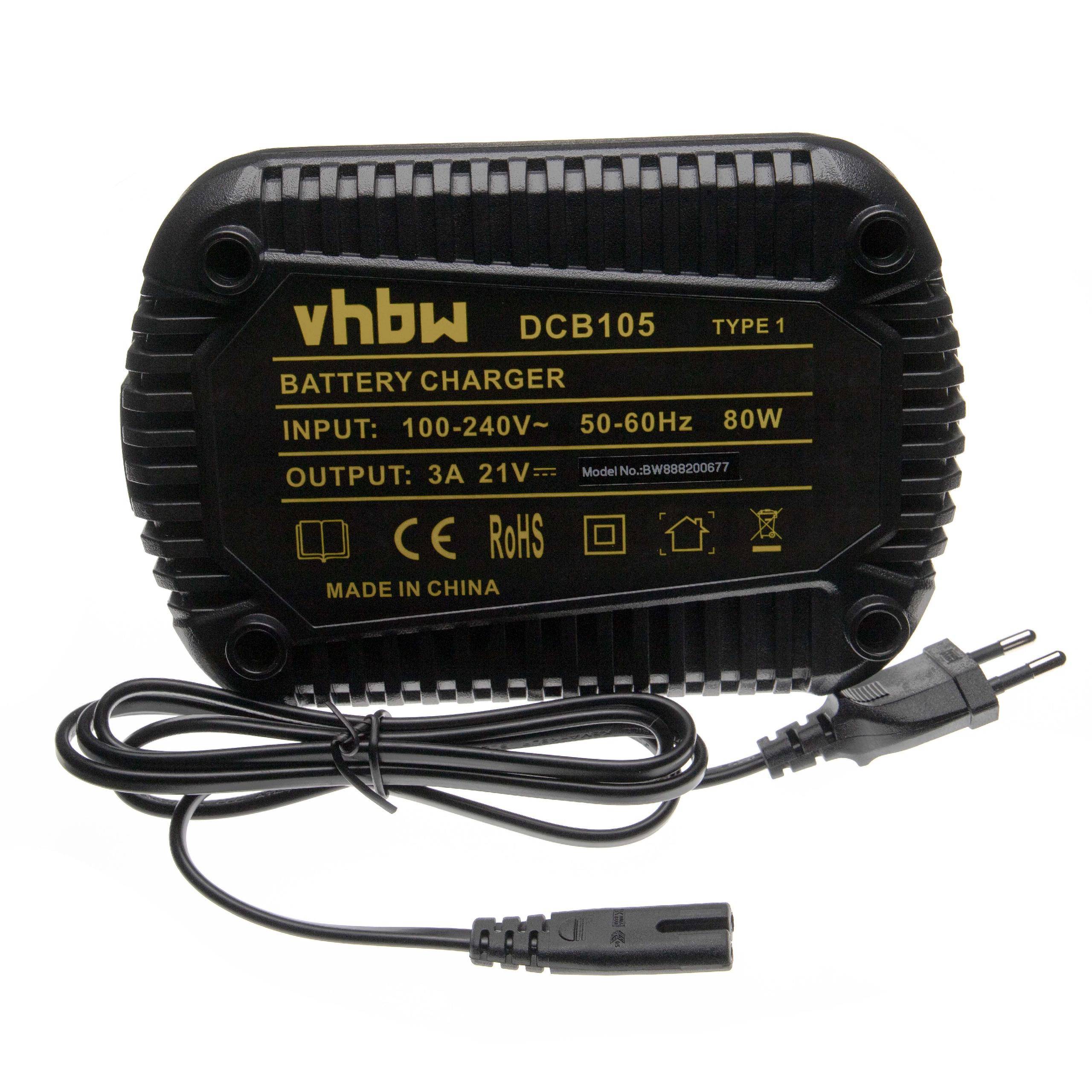 vhbw Ladegerät kompatibel mit Dewalt DCP580N-XJ, DCR006, DCR011, DCR011-XJ, DCR017, DCR016, DCR016-QW, DCR015 Werkzeug Li-Ion-Akkus