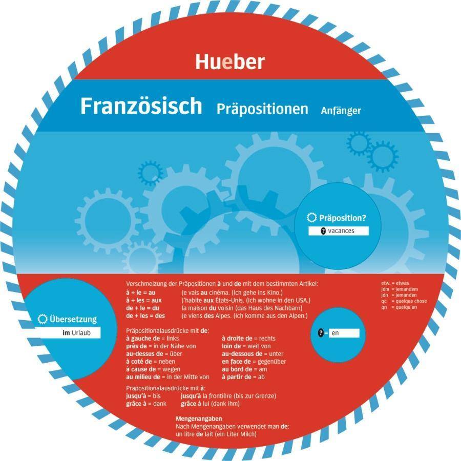 Wheel Französisch - Präpositionen Niveau A1 bis A2