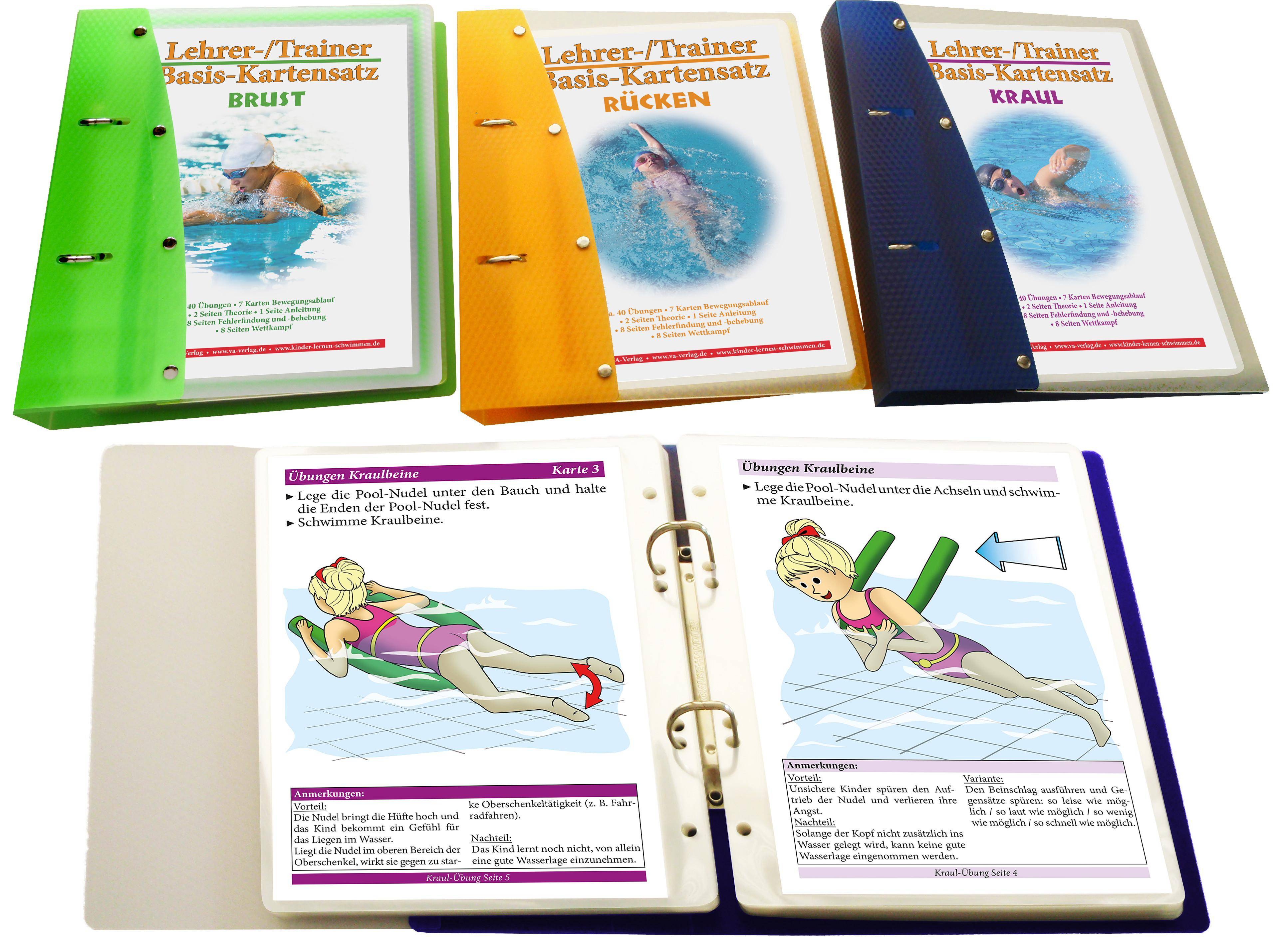 Kombi-Pack 1 Basis-Kartensatz Brust-Kraul-Rücken, wasserfest. Arbeitskarten für den Einsatz in der Schwimmhalle. Basis-Übungen für Anfänger und F