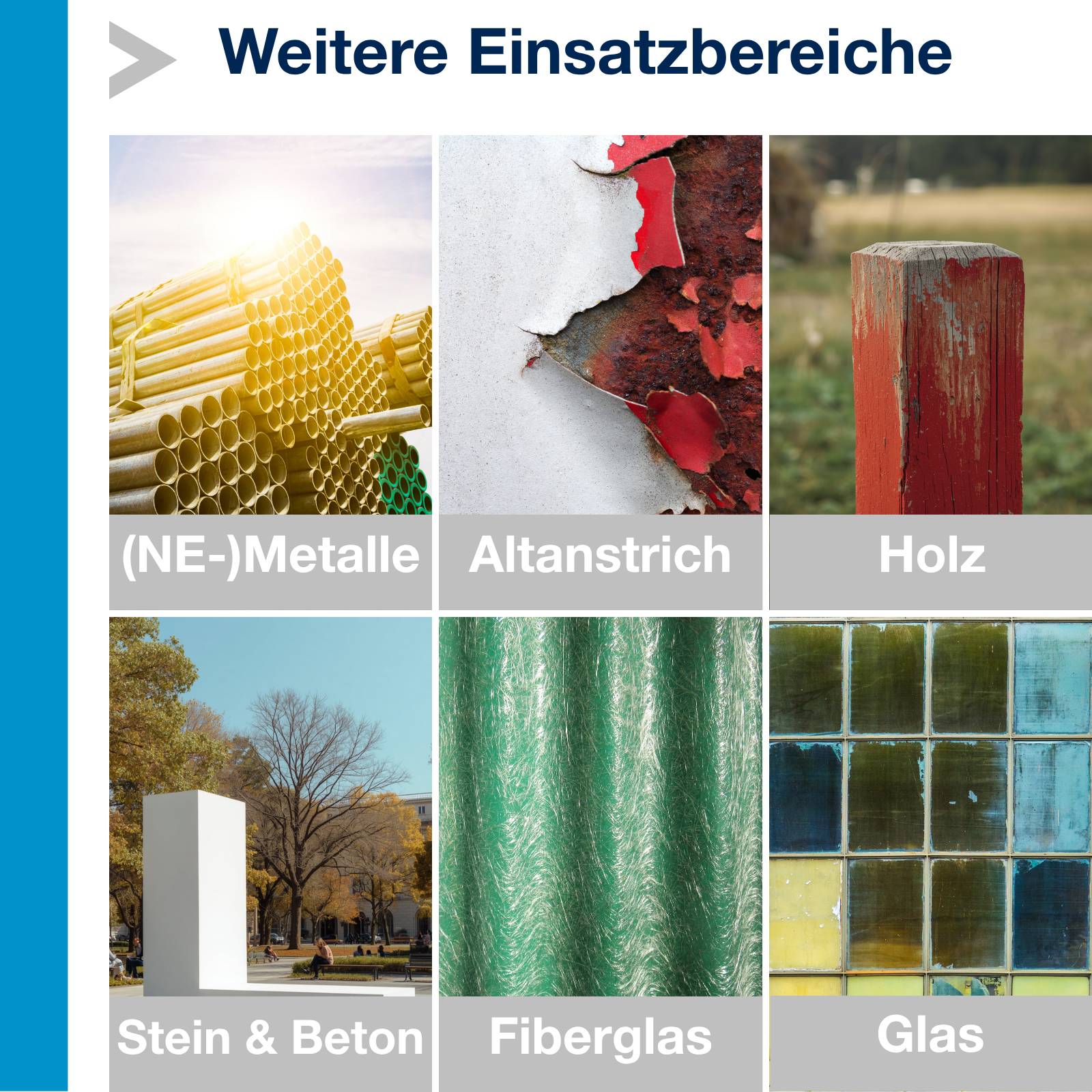 Gitter mit dem Titel „Weitere Einsatzbereiche