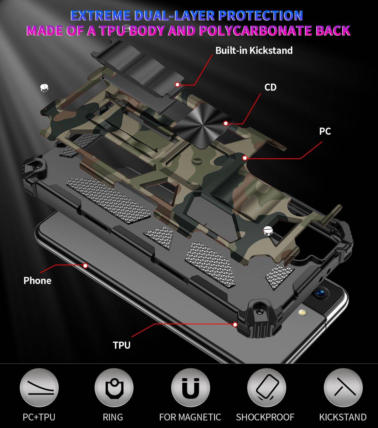 Für Samsung Galaxy S21 Plus Camouflage Shockproof Armor TPU Schutz Tasche Hülle Cover Grün