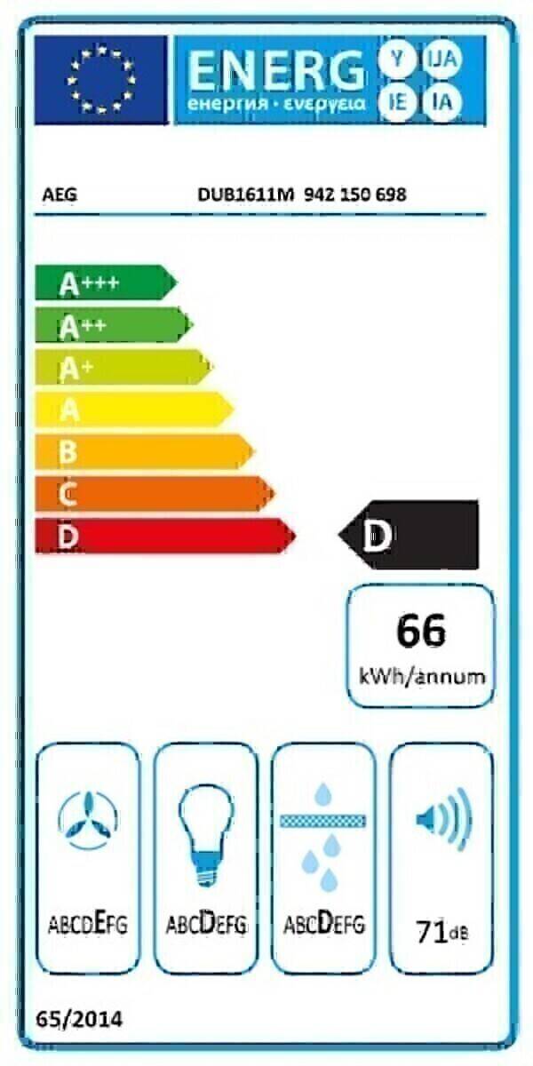 Electrolux AEG MDA UB-Haube LINIE DUB1611M Lower Easy