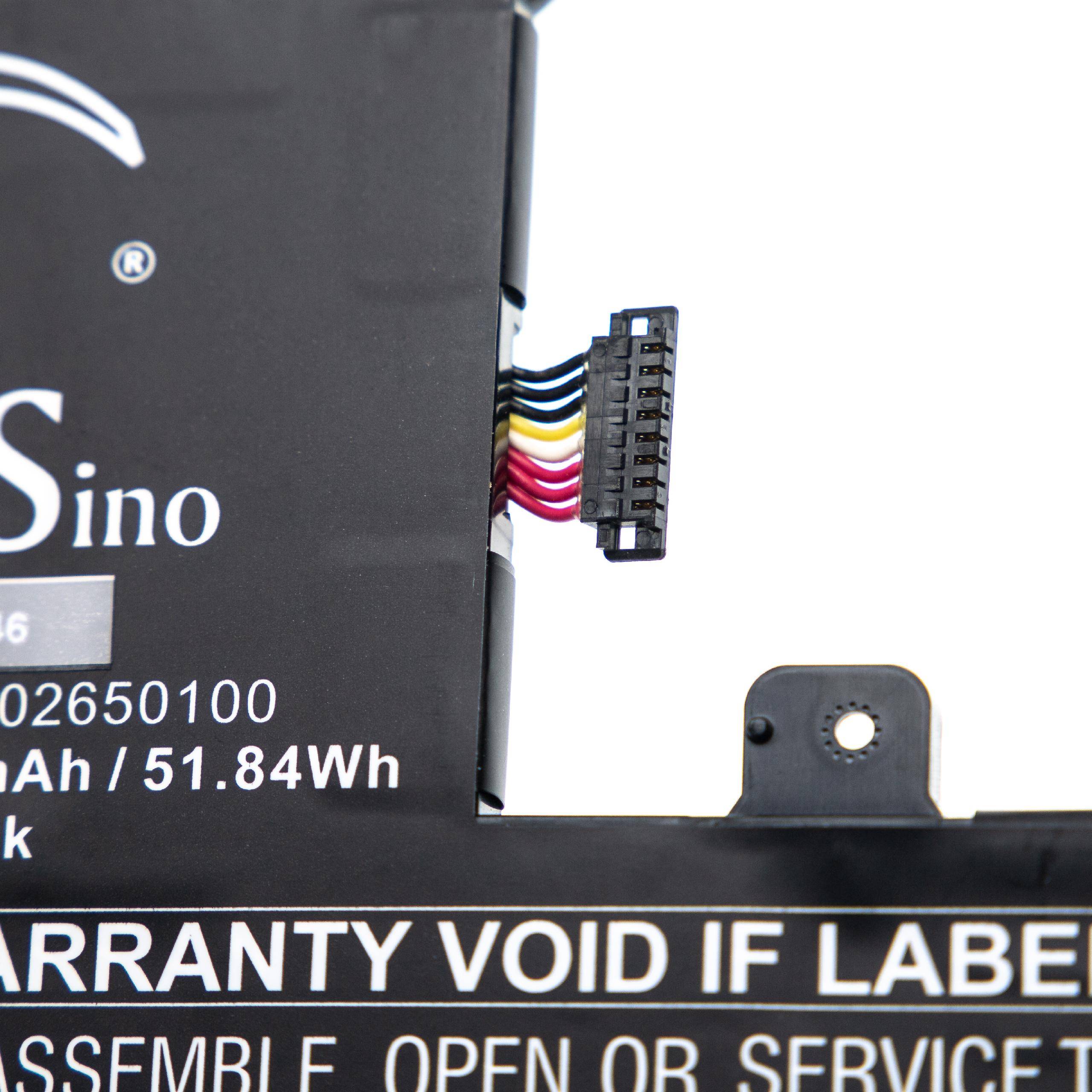 vhbw Akku kompatibel mit Asus Zenbook UX561UA-BO009R, UX561UA-BO020R, UX561UA-BO021R Notebook (4500mAh, 11.52V, Li-Polymer)