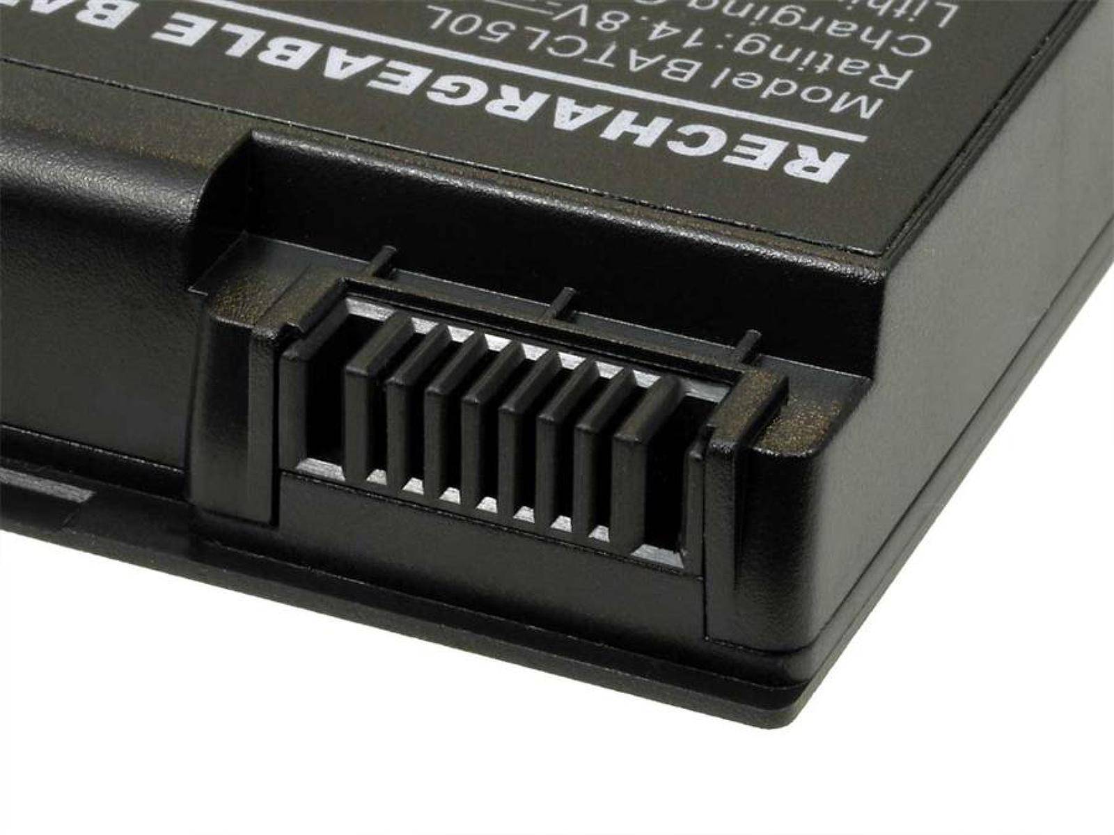 Powery Akku für Acer Aspire 9100, 14,8V, Li-Ion