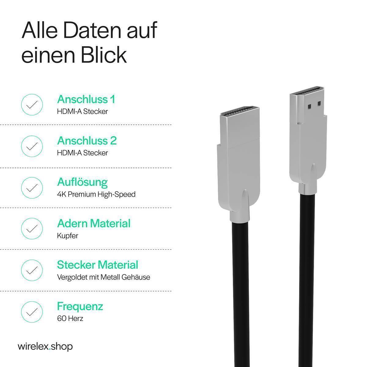 Flexline® HDMI 2.0 Kabel flexibel, 4K2K60Hz, 3D, HEAC, 2m