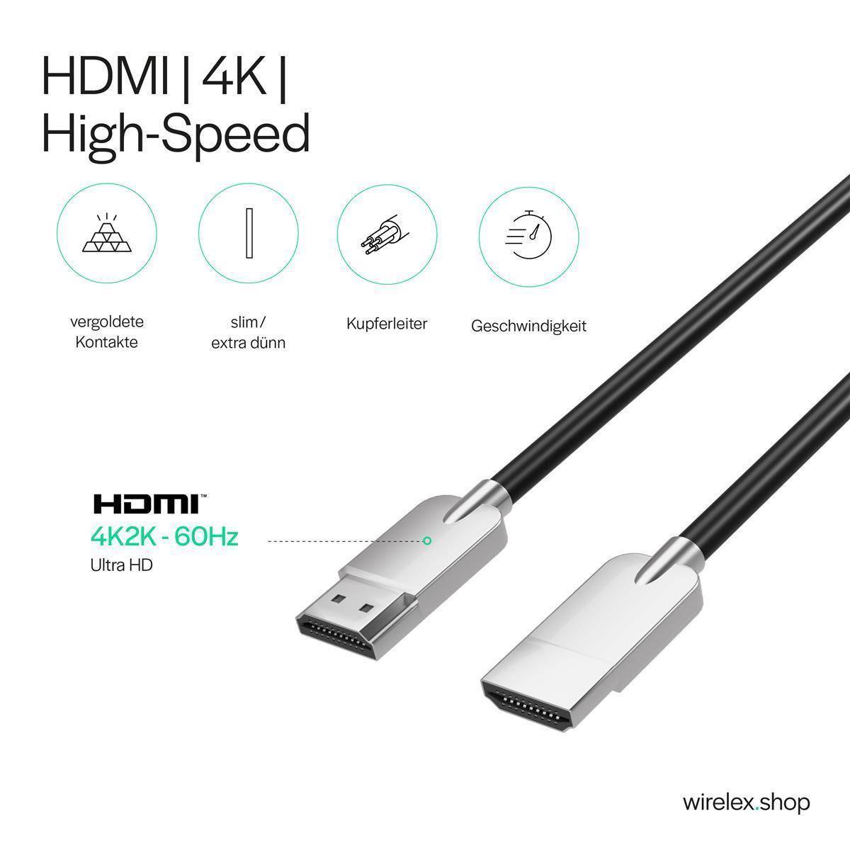 Flexline® HDMI 2.0 Kabel flexibel, 4K2K60Hz, 3D, HEAC, 2m