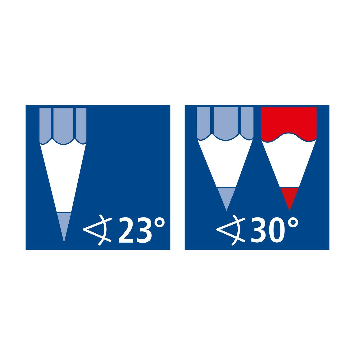 Staedtler 512PS2BKPA, Deutschland