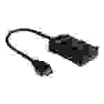 StarTech.com HDMI Splitter 1 In 2 Out - 1080p - 2 Port - USB-Powered - HDMI Multi Port - HDMI Audio Splitter (ST122HDMILE)