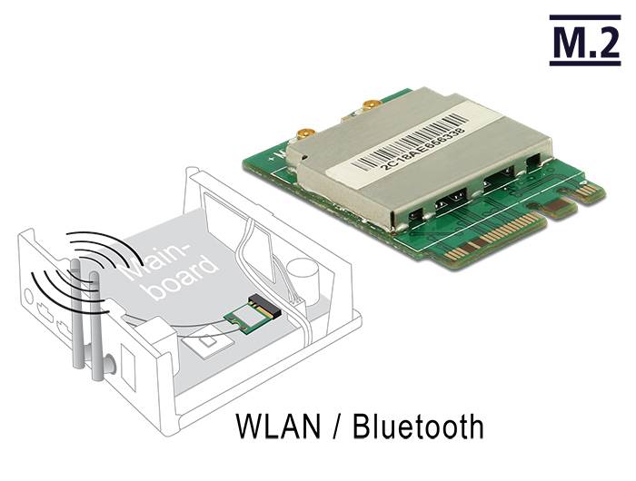 DeLock Module M.2 Key A+E male > WLAN 11ac/a/b/g/n + Bluetooth 4.0