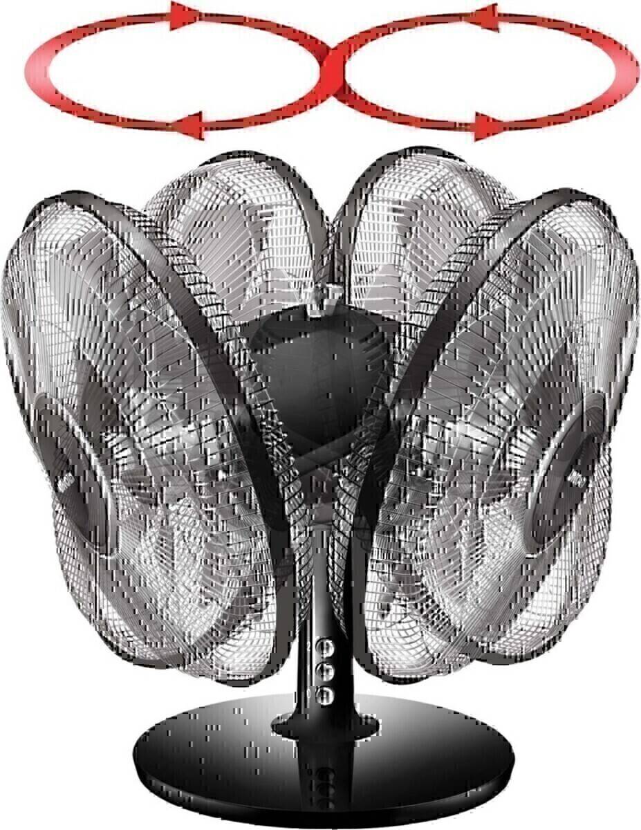 Ein schwarzer oszillierender Ventilator mit mehreren Rotorblättern, der in Bewegung gezeigt wird und seine Fähigkeit demonstriert, in verschiedenen Richtungen zu rotieren, um die Luftzirkulation zu verbessern.