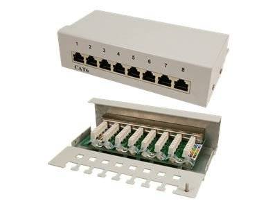 LogiLink Patch Panel Desktop - Patch Panel - STP