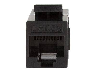 LogiLink Professional - Modularer Einschub (Kopplung)